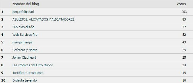 Captura_2017-04-07_10_44_30